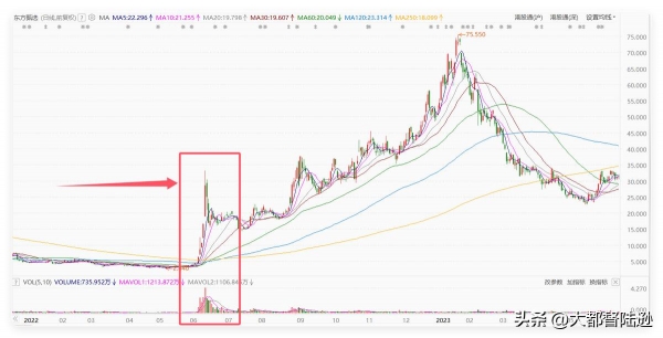 俞敏洪高薪礼聘陈行甲是把双刃剑(图4)