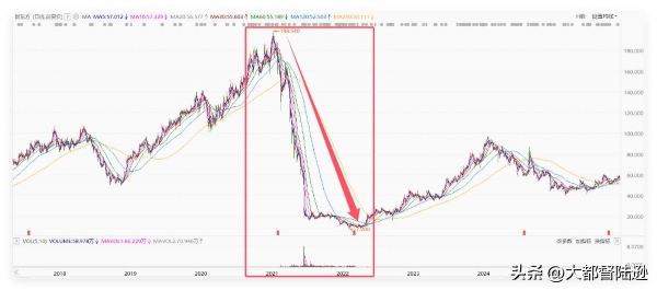 俞敏洪高薪礼聘陈行甲是把双刃剑(图3)