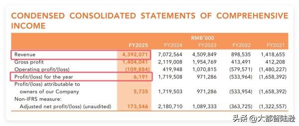 俞敏洪高薪礼聘陈行甲是把双刃剑(图6)