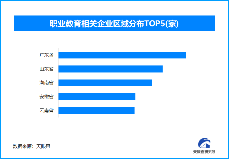 破局与共生:2026教育产业的创新实践与时代使命(图3)