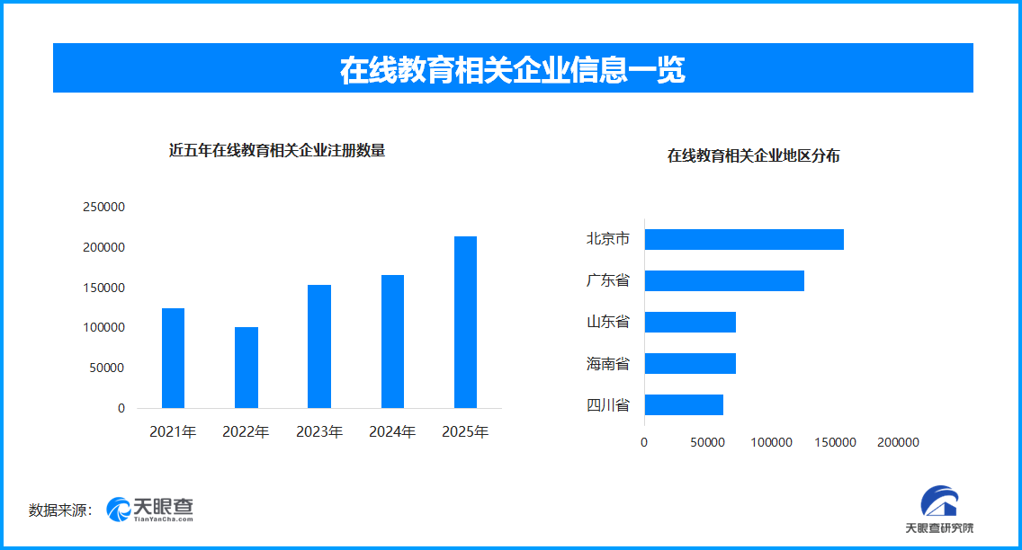 破局与共生:2026教育产业的创新实践与时代使命(图2)