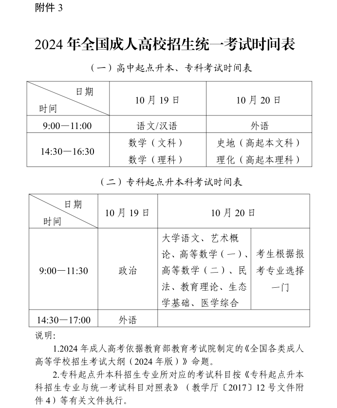 教育部：2024年成人高考考试时间及安排(图2)
