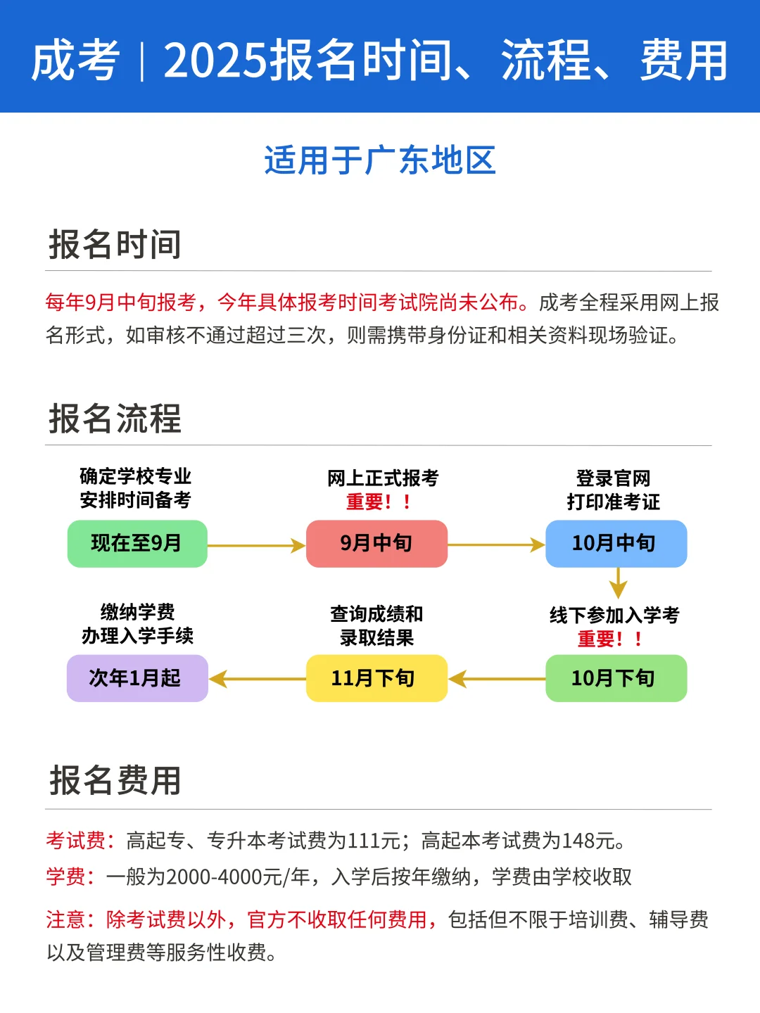 汕头成人高考十大校外教学点2026哪一个靠谱？(图4)