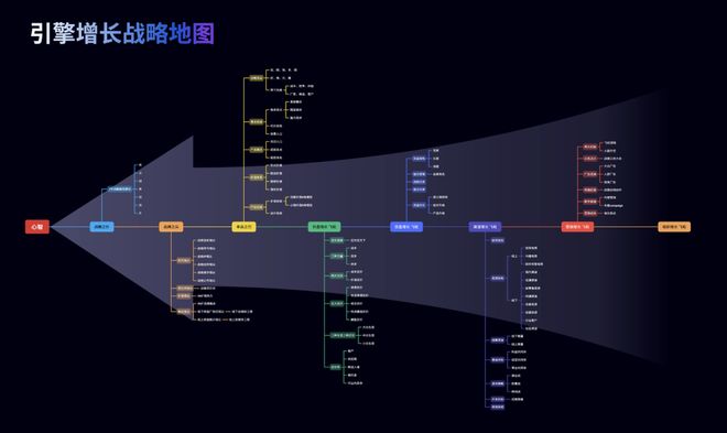 2026年1季度欧赛斯又签约了5家客户这凭啥？(图7)