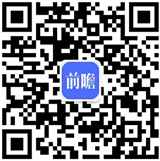 阿里CEO吴泳铭：2025年几场“大仗”我们都打得漂亮AI带来升级和更多可能性【附人工智能行业市场分析】(图3)