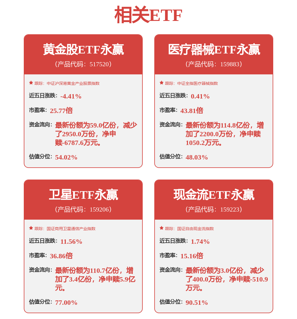 卫星互联网赛道升温亚马逊斥资近800亿元入局(图1)