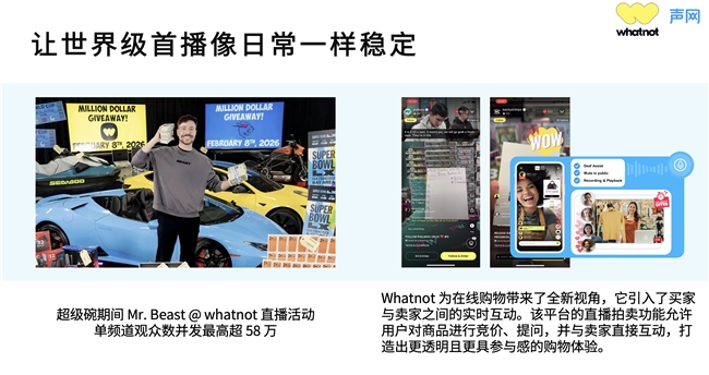 中国网络视听大会丨RTE+AI声网双引擎驱动视听全域商业增长(图4)