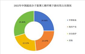 教育行业市场深度调研报告2024(图9)